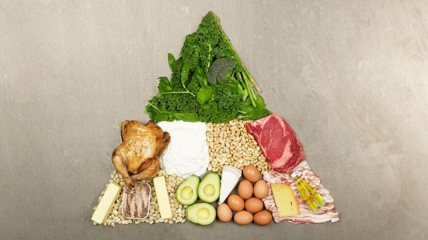 CONTRAINDICATIONS OF THE CHETO DIET