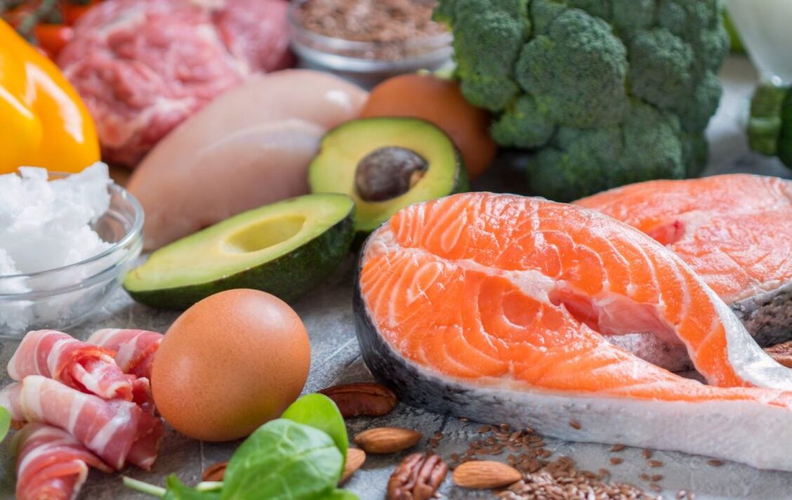 Diet of the Keto menu